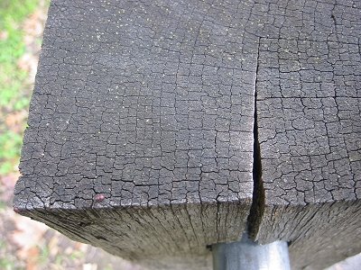 sharp%20flat%20post.jpg